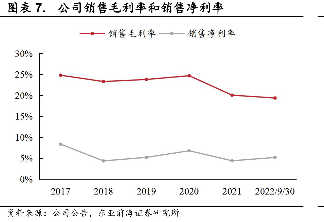 2021年宠物零食市场Wanpy、Zeal品牌市占率_第4页
