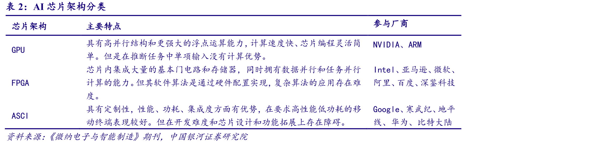 绿电交易供给侧和需求侧_第5页
