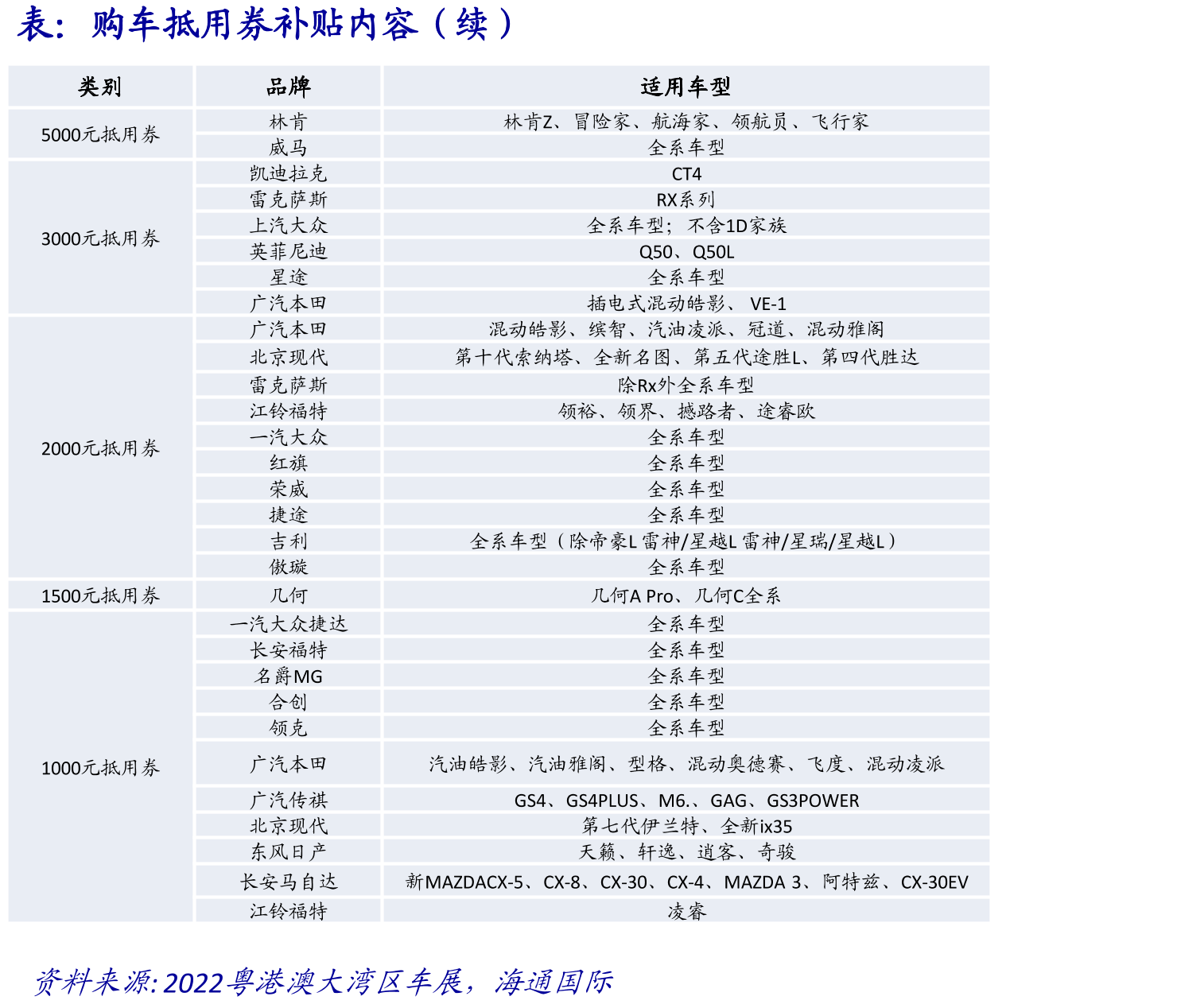 埃安AIONLXPlus亮相粤港澳大湾区车展_第3页