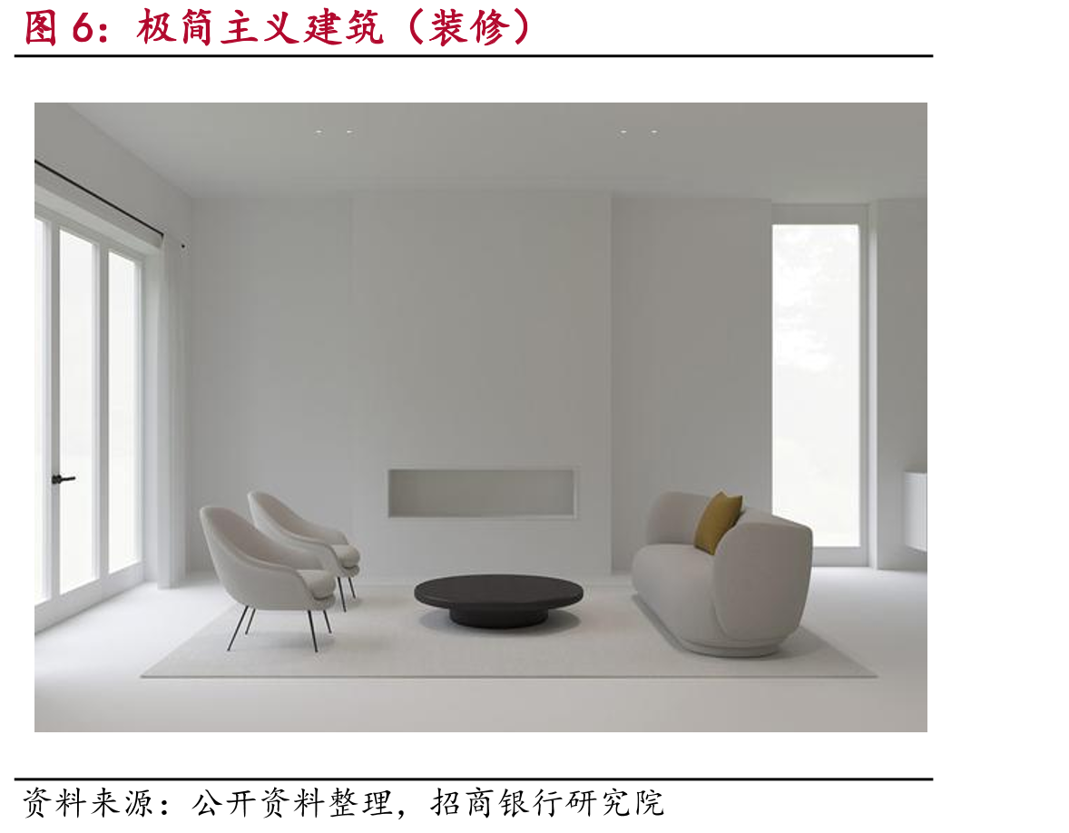 光伏替代火电等产业升级不得不面临碳排放“先升后降”的客观规律_第4页