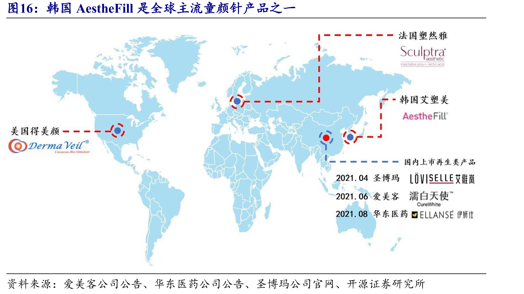韩国AestheFill是全球主流童颜针产品之一