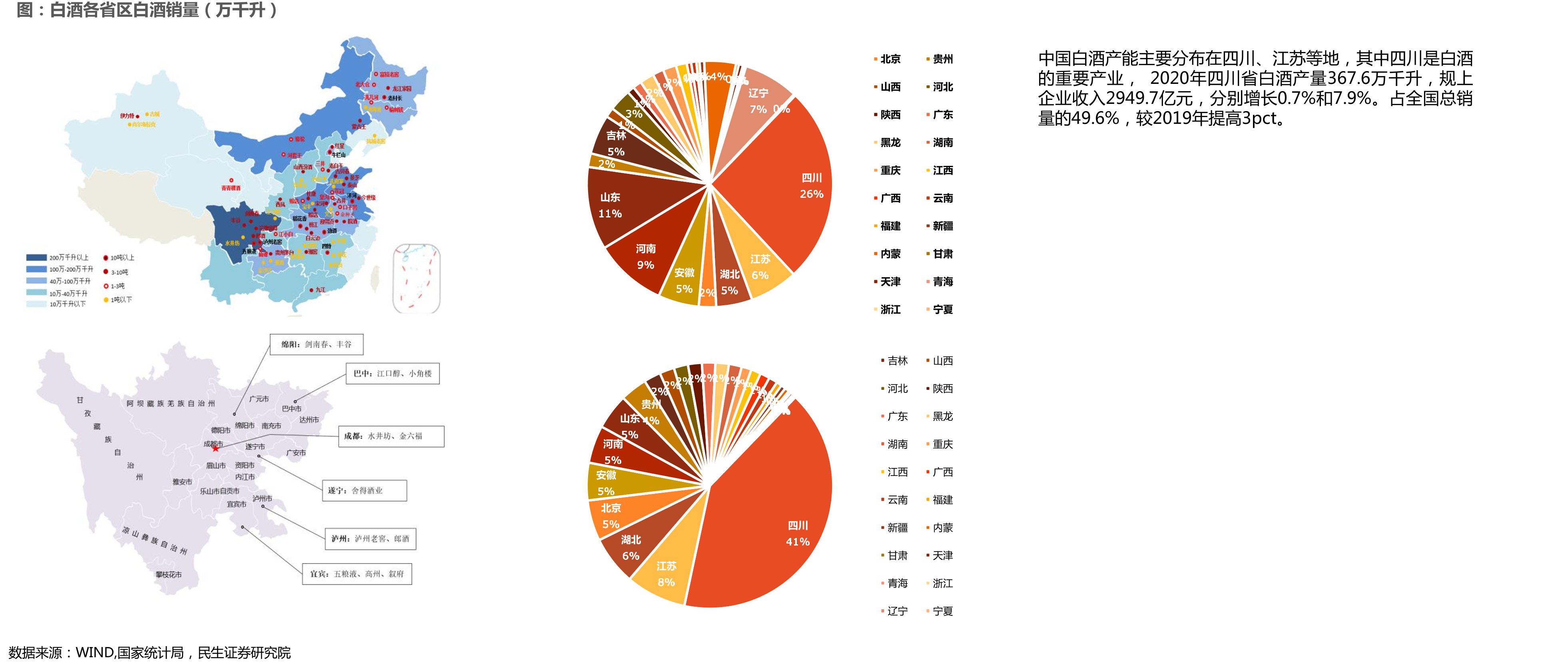 啤酒主要成本包括啤酒花、包材_第5页