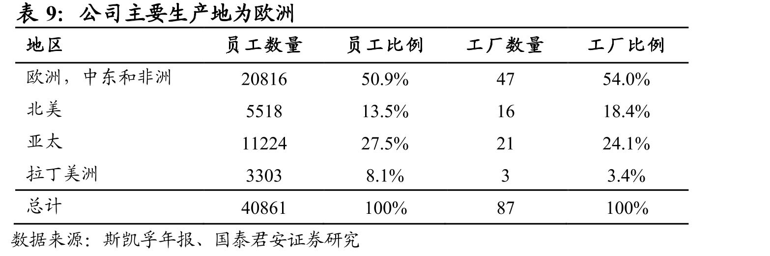 美蓓亚滑动轴承应用于波音707-300_第2页