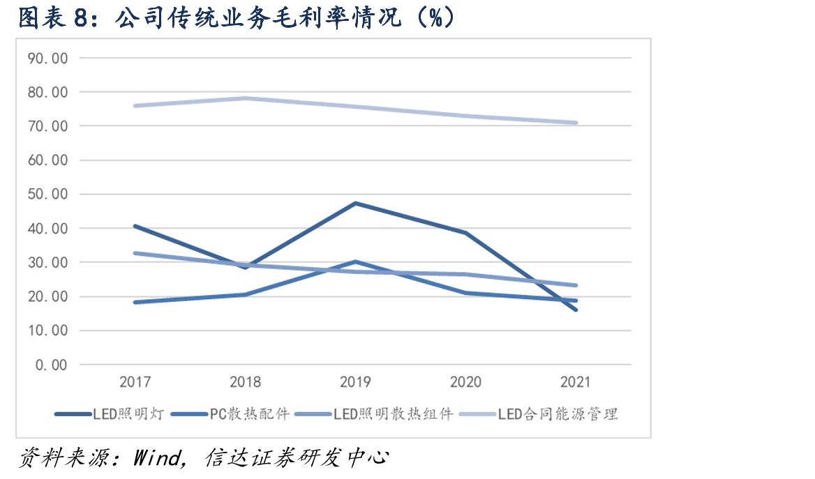 个旧圣比和废旧三元正极材料电池粉制备三元前驱体工艺流程_第3页