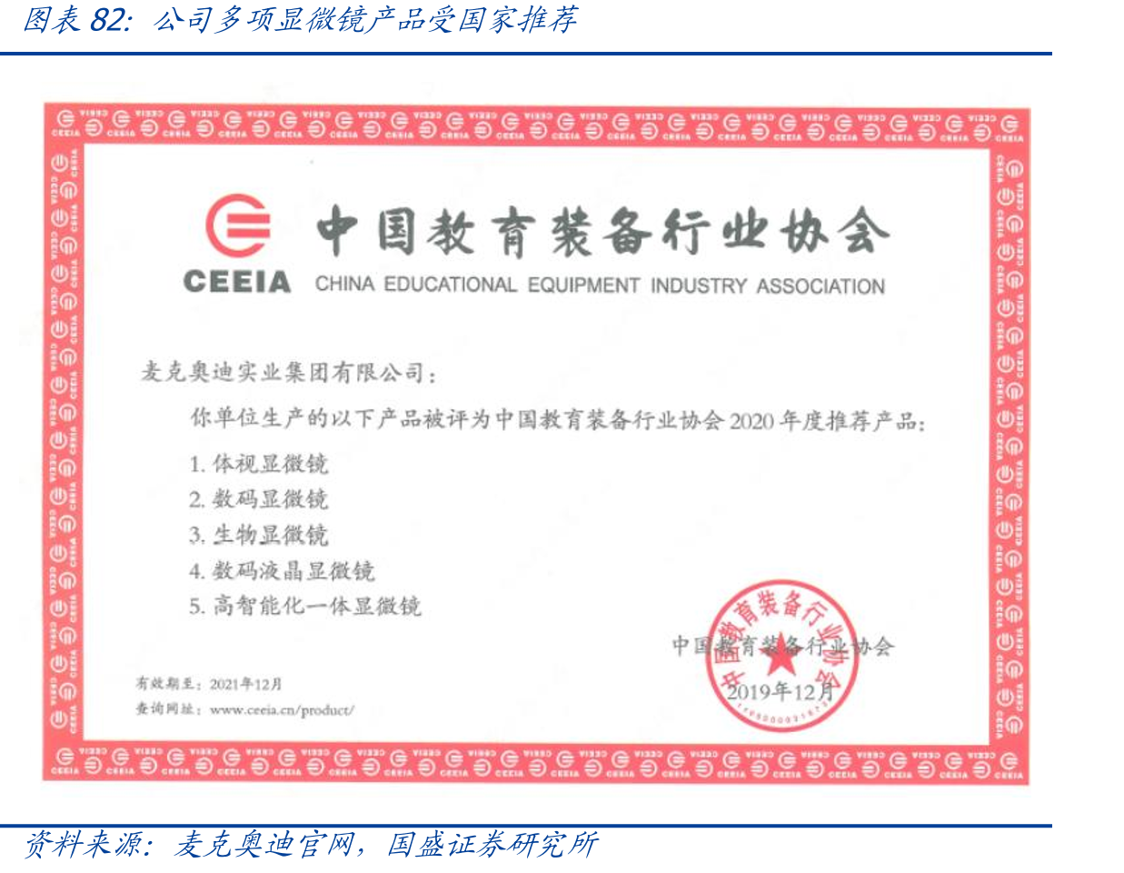 永新光学营收结构（%）_第2页