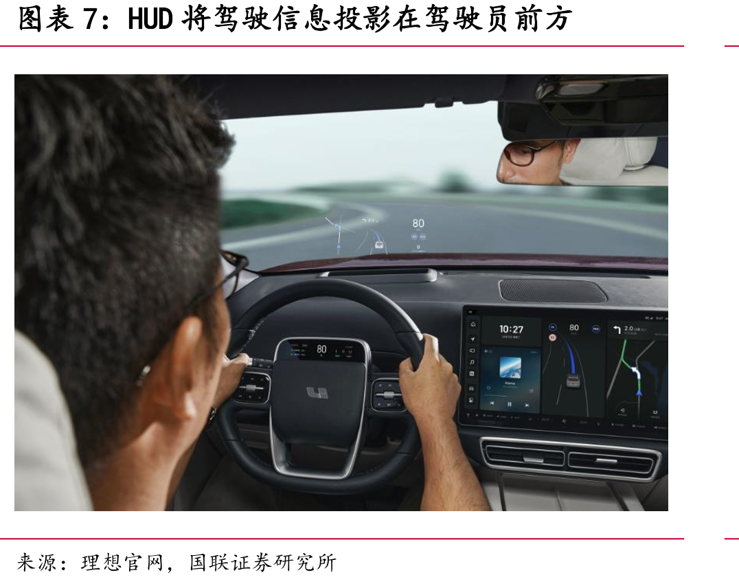 FOTA和SOTA的区别_第4页