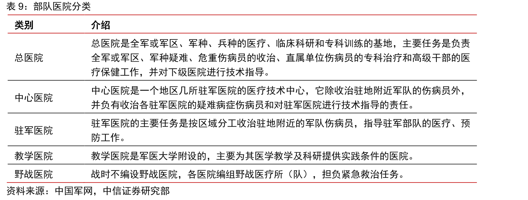 佳缘科技公司网络信息安全产品技术发展历程_第2页
