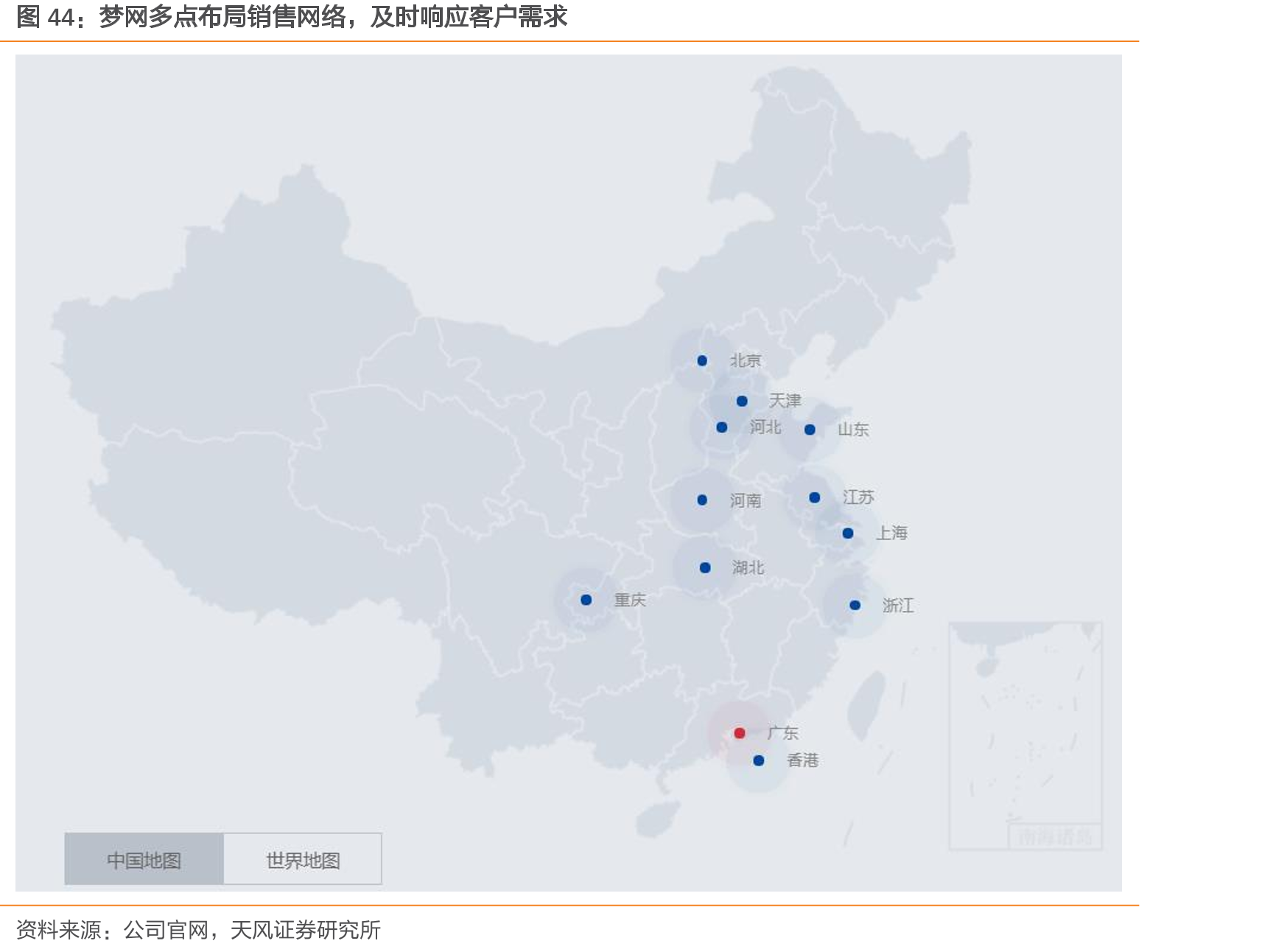 梦网多点布局销售网络，及时响应客户需求