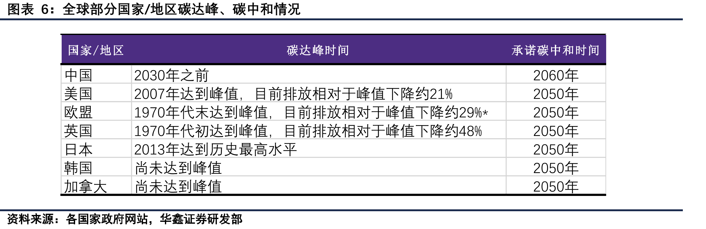 2019年国内乘用车销量排行榜_第4页
