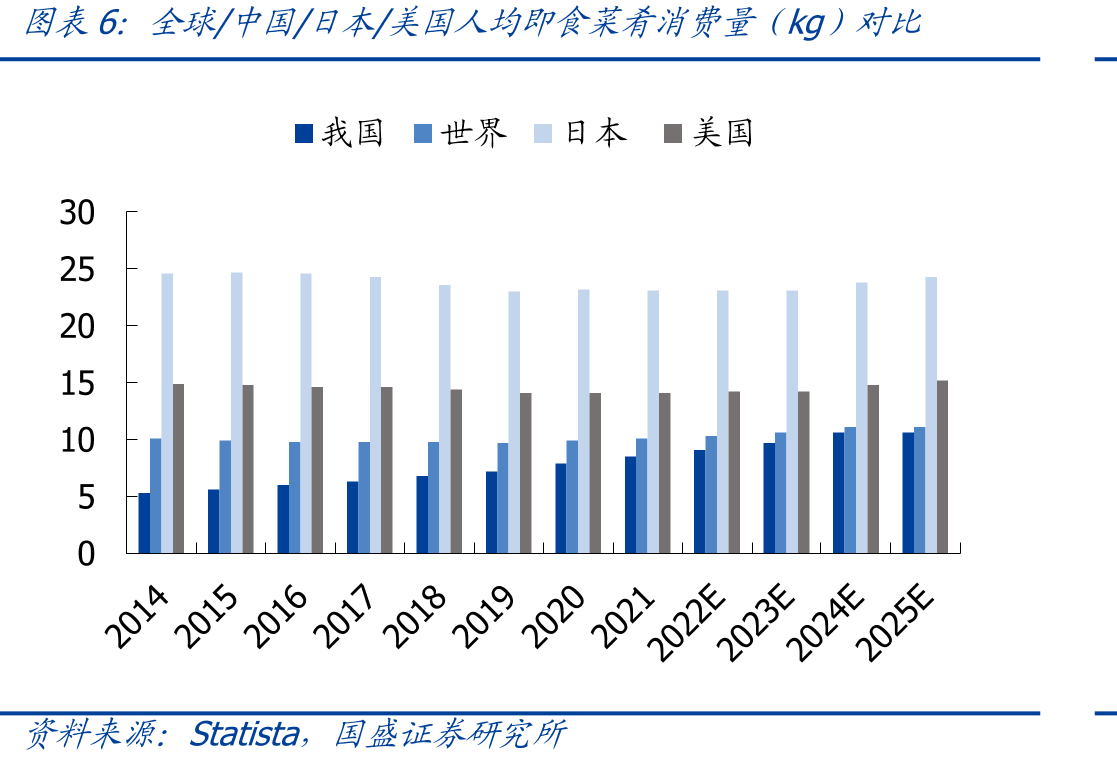 加盟店支持政策_第4页