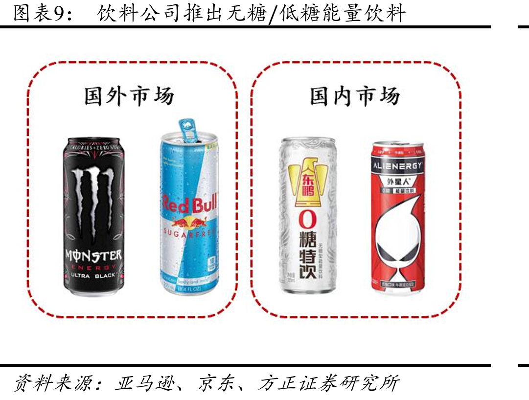 公司不断发力线上销售_第2页