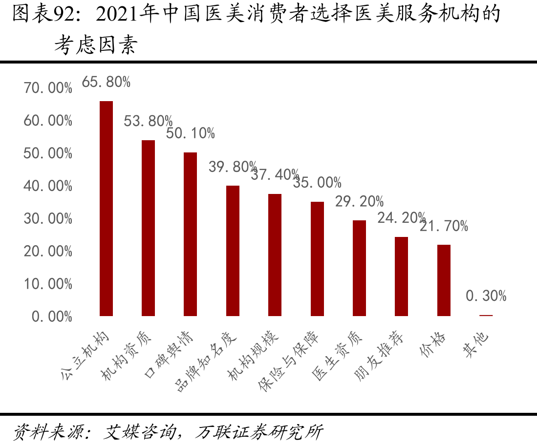 2019-2021年华住新开店，净增店及净增房量_第4页