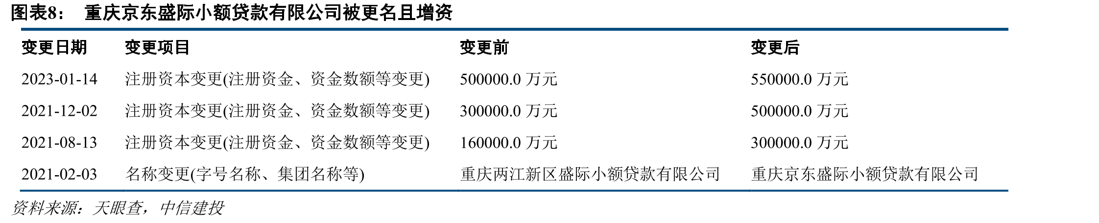 支付宝给予淘系电商的实际费率远低于一般线上商户收费标准_第3页