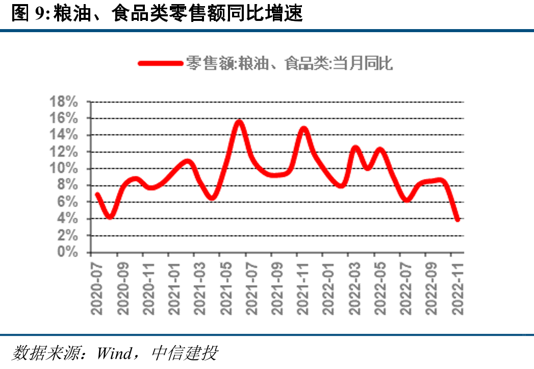 元旦假期铁路发送旅客数量（同比2019年）_第3页