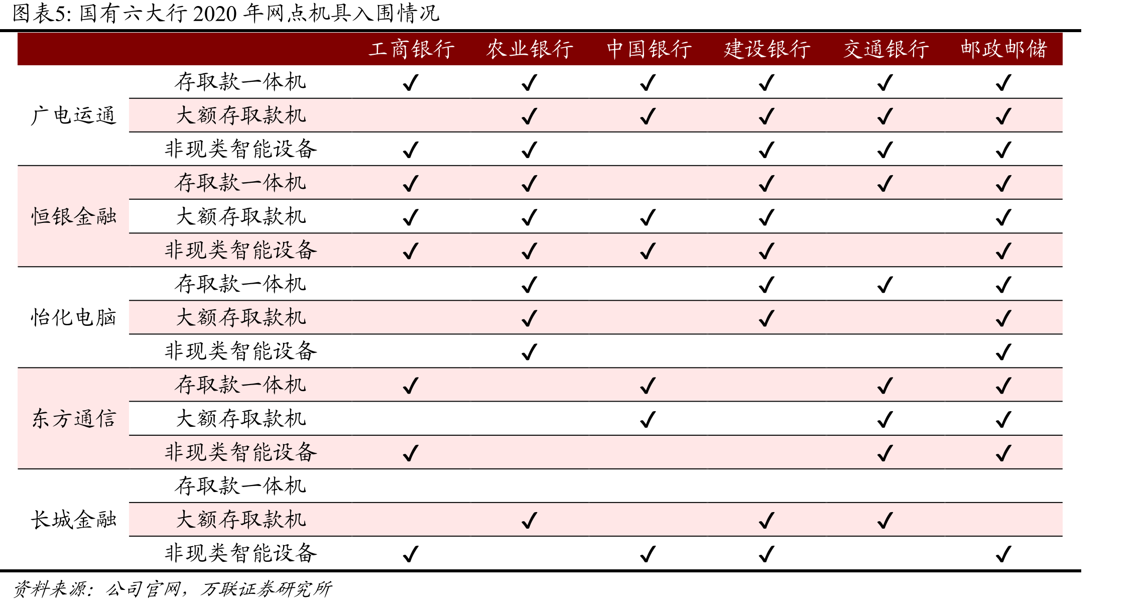 AI大数据分析应用平台aiCoreSystem_第3页