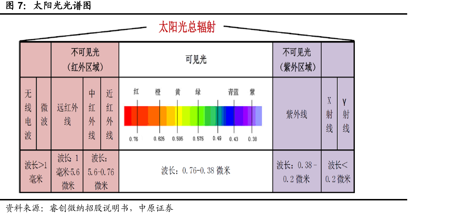 大立科技红外测温仪在央视、政府等企事业单位的应用_第3页