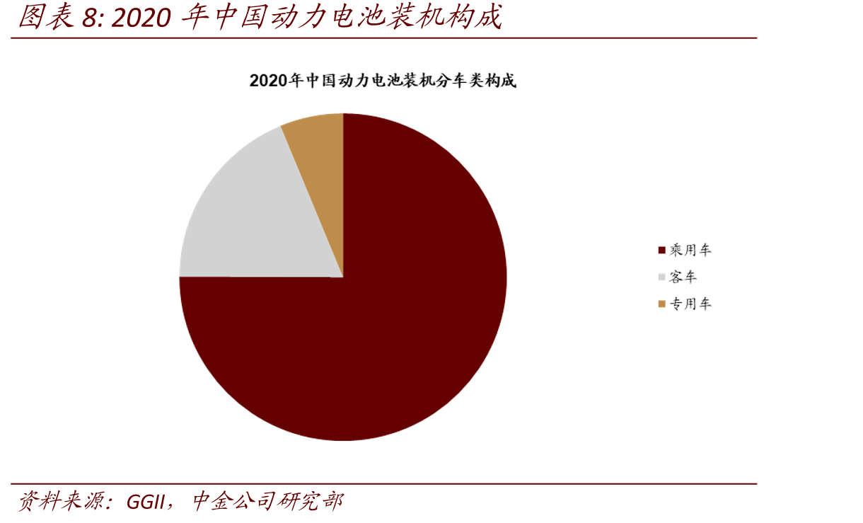 钴金属及硫酸钴价格走势_第3页