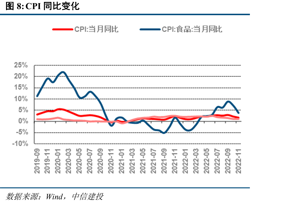元旦假期铁路发送旅客数量（同比2019年）_第4页