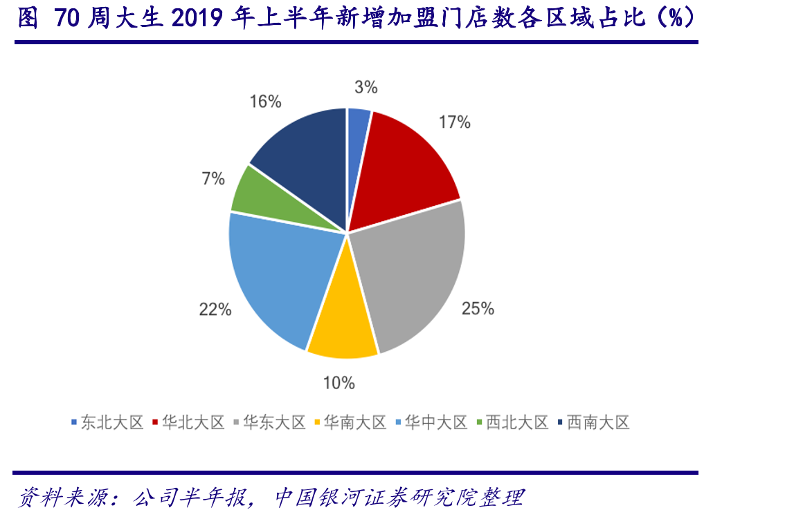 图31全球毛坯钻产量与毛坯钻均价（亿美元，美元/克拉）_第5页
