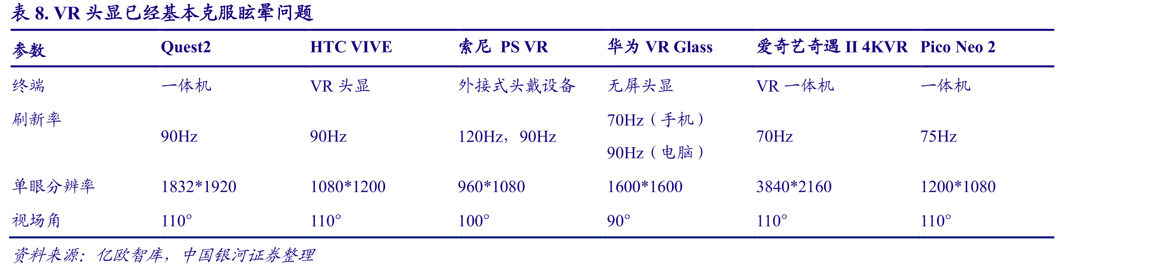 图6.传统电子信息产业链向智能信息产业链升级_第2页