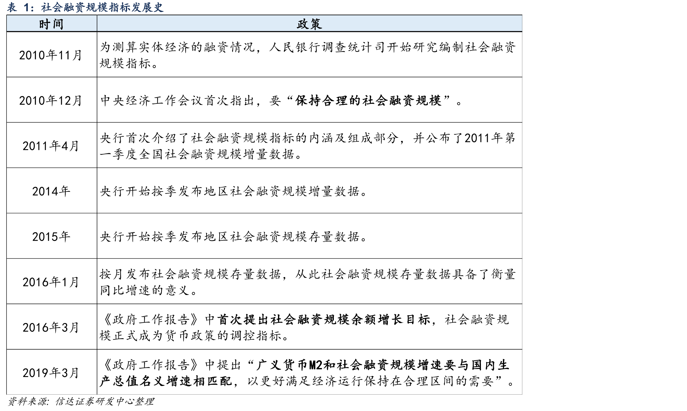 截至9月20日，已退付留抵退税22113亿元_第4页