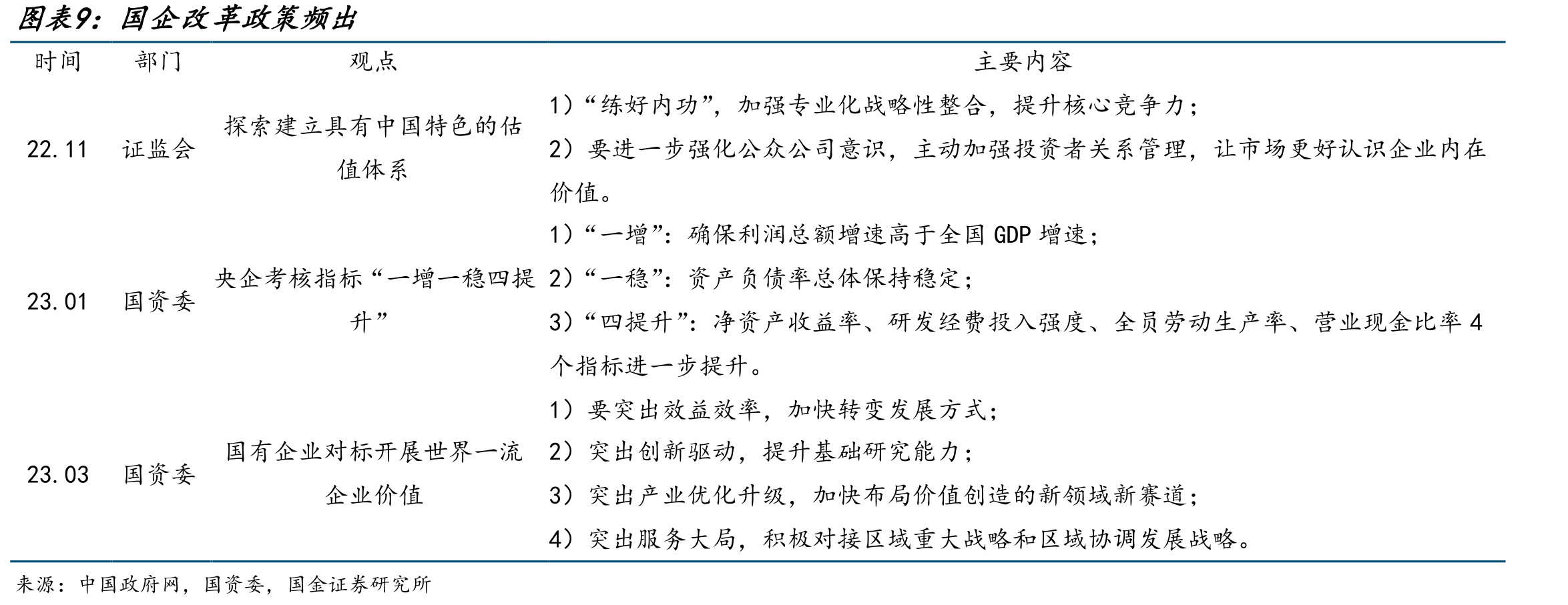 公司募资10亿元加码电驱压裂机组、压缩机布局_第2页