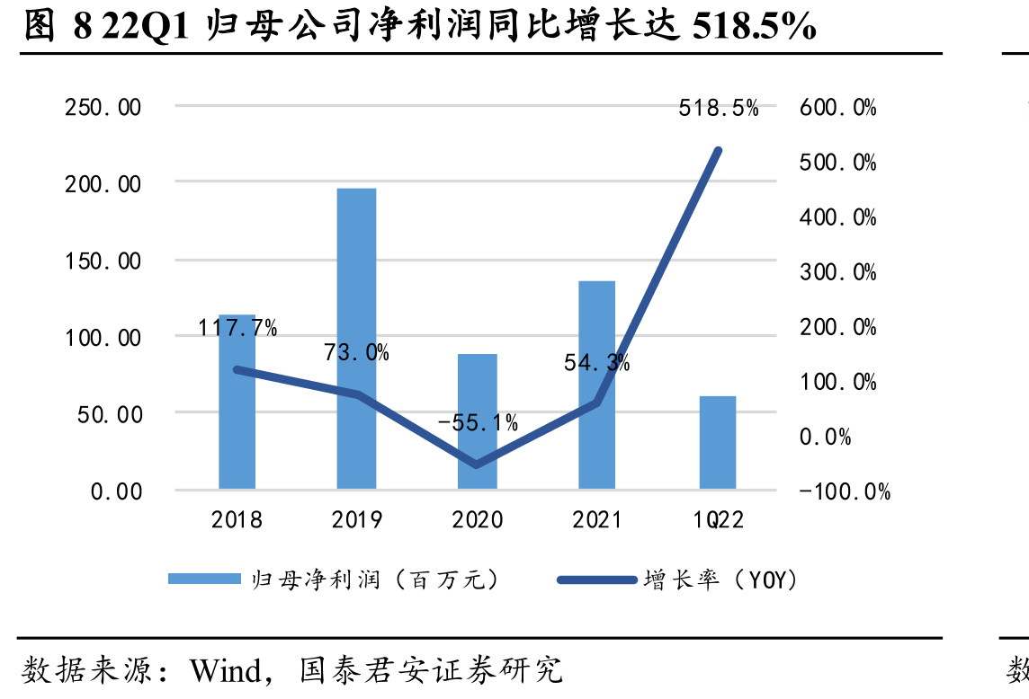 百老汇各演出季总收入持续增长_第5页