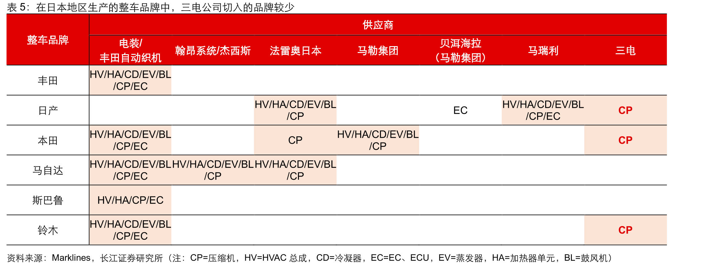 户式水机（“天水地水”）与“天氟地水”的区别_第5页