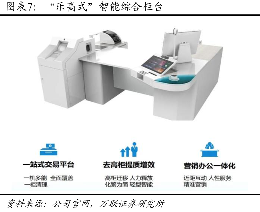AI大数据分析应用平台aiCoreSystem_第2页
