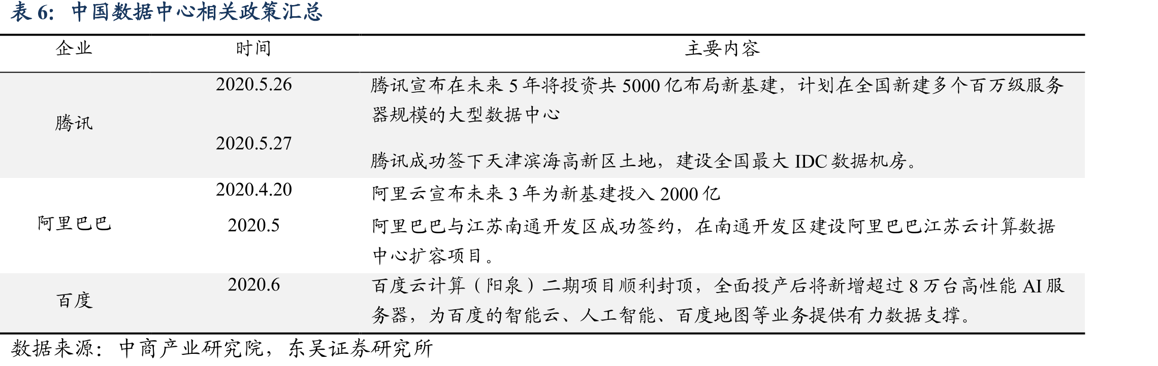 海兰信发展历程_第5页