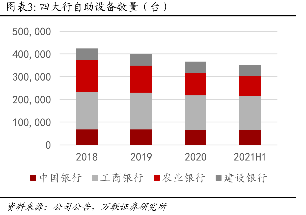 AI大数据分析应用平台aiCoreSystem_第5页