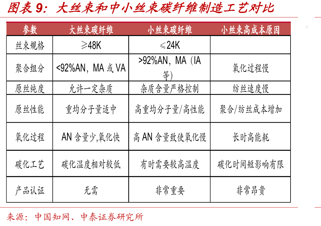 荣获2017年度国家科学技术进步一等奖_第2页