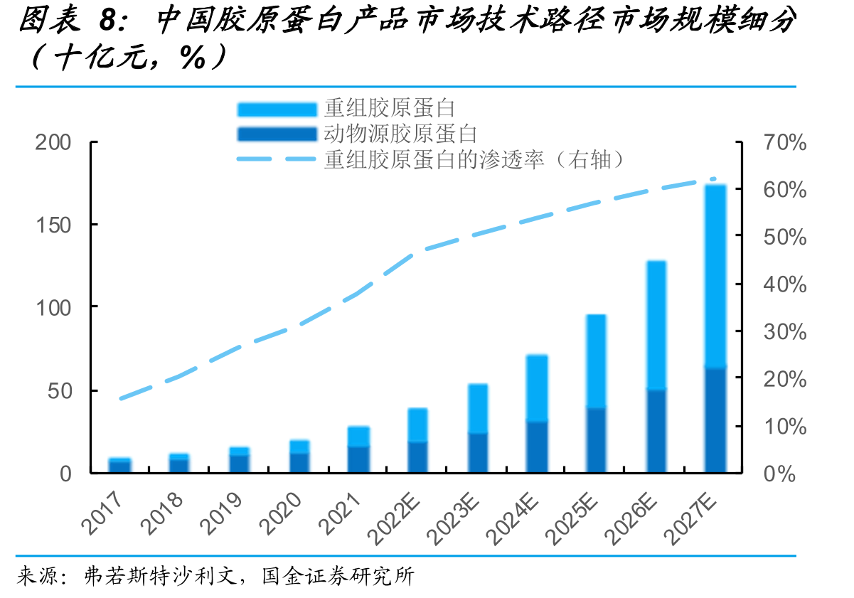 欧洲天然气TTF现货价_第3页