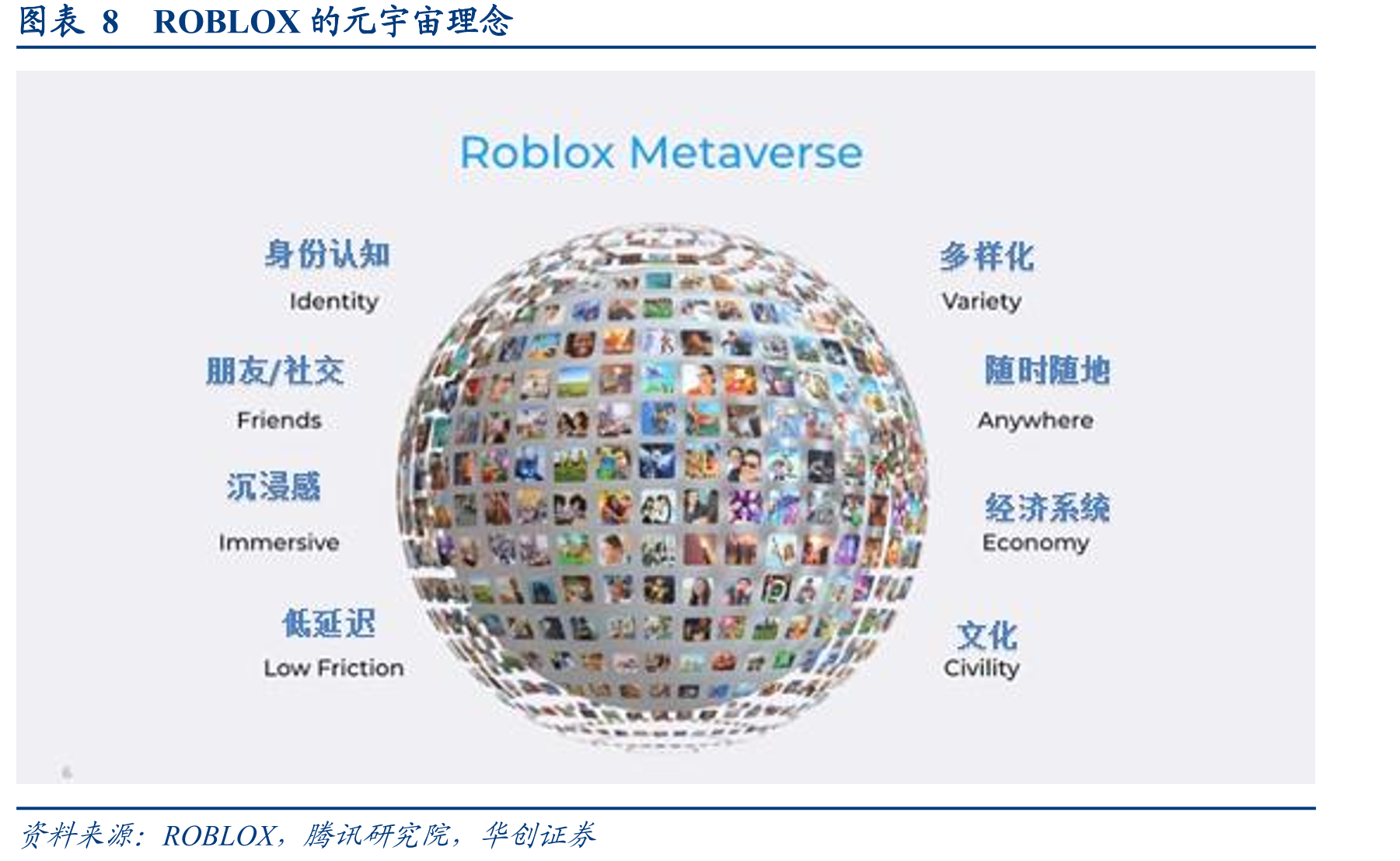 图表6中国互联网行业简要发展历程_第3页