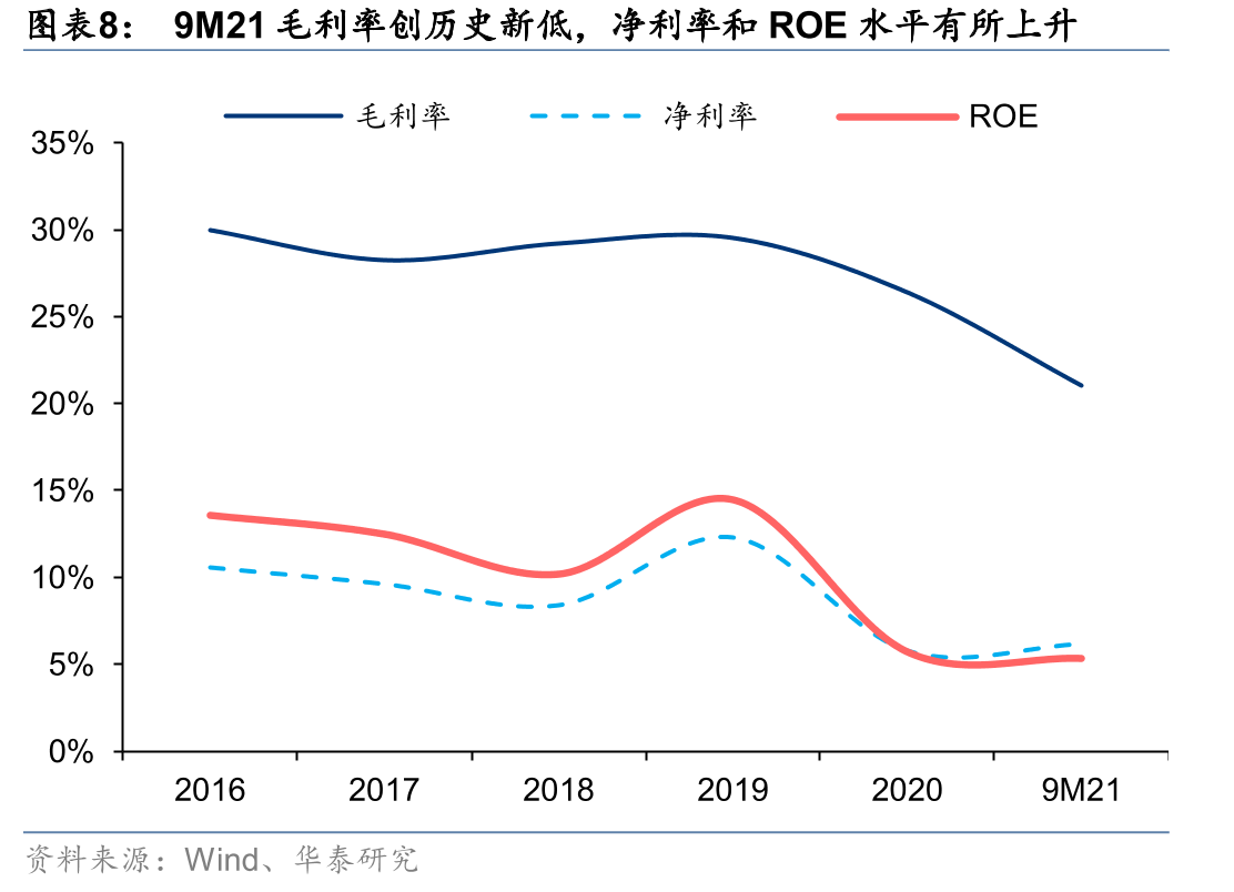 2020年全国冷藏车市场保有量为28.67万台，5年翻两倍_第3页