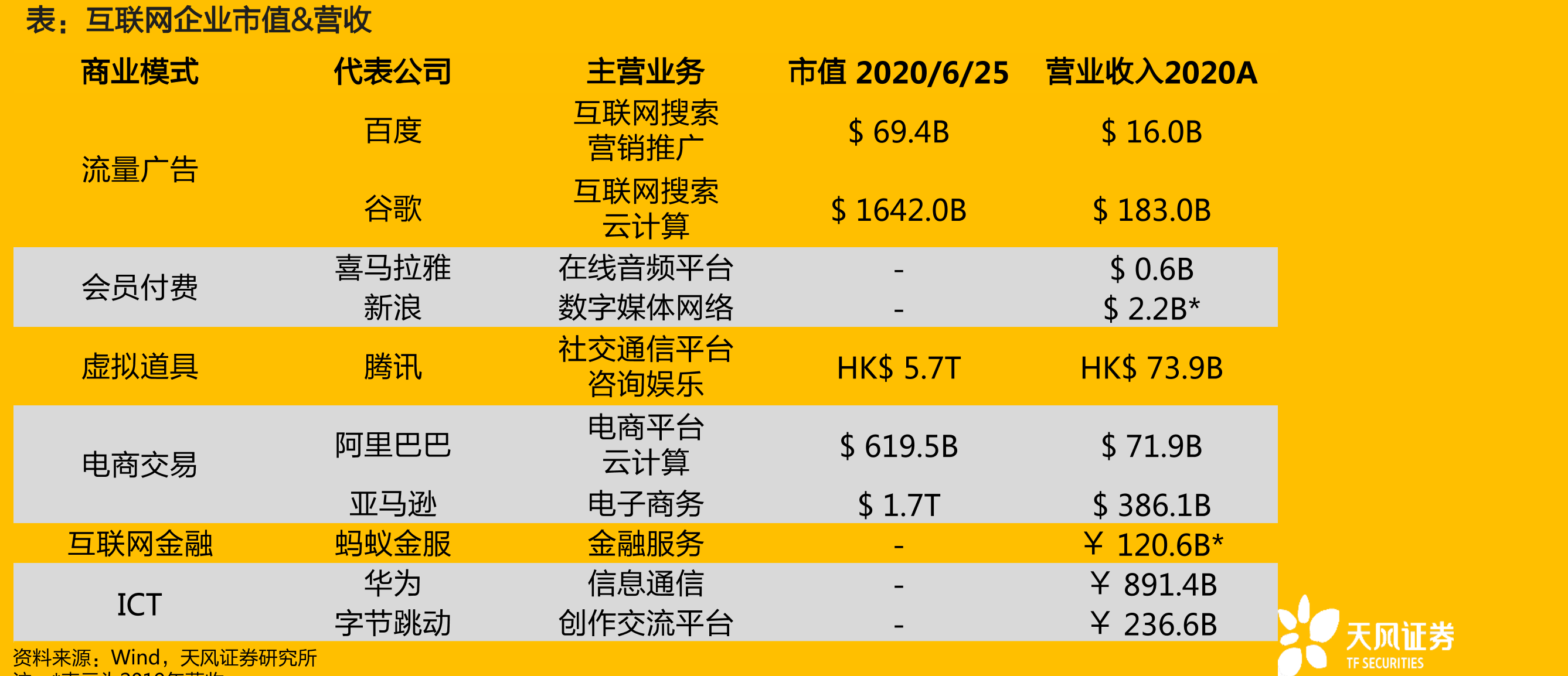 双积分政策的计算方法_第3页