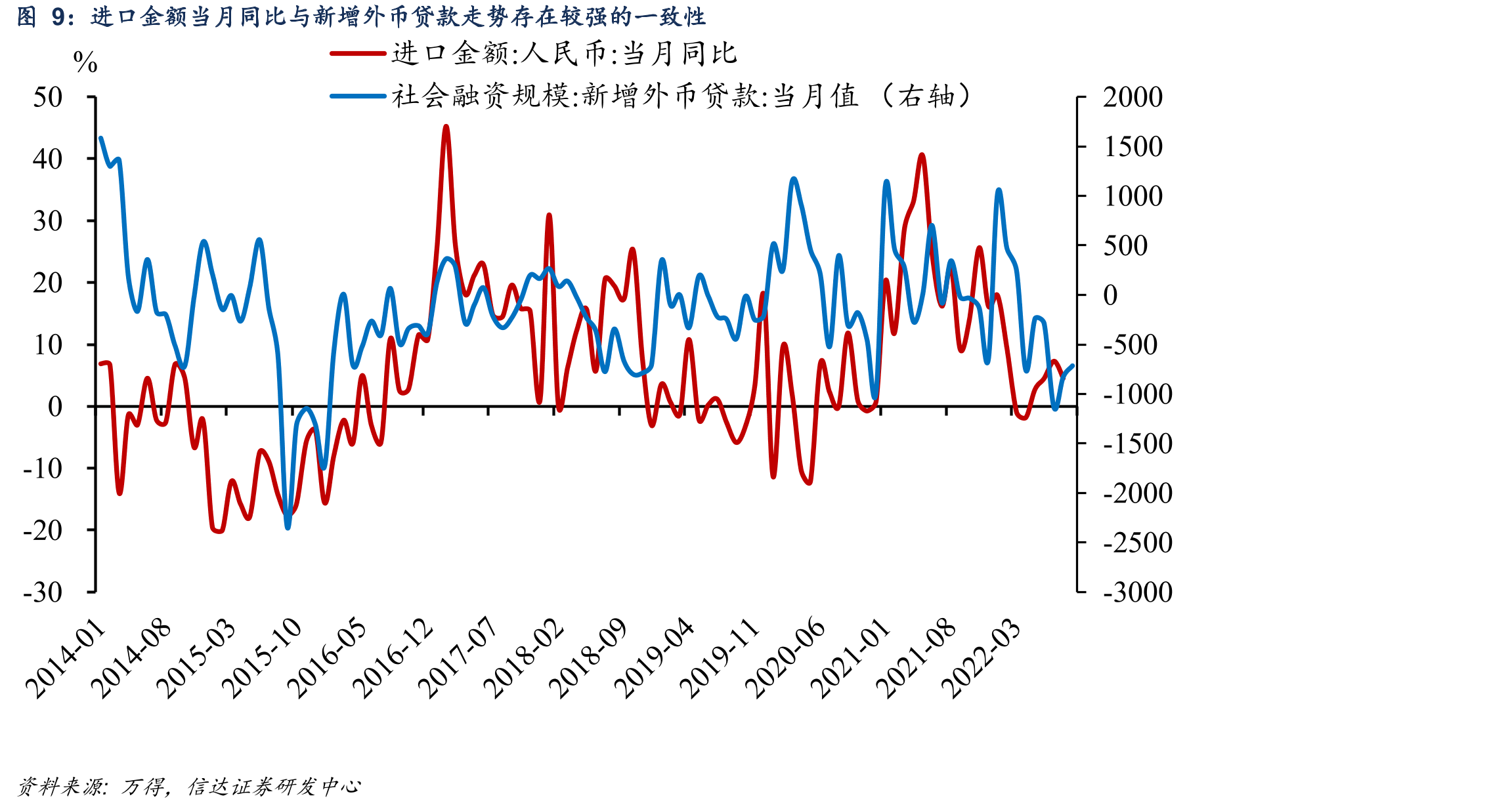 截至9月20日，已退付留抵退税22113亿元_第5页