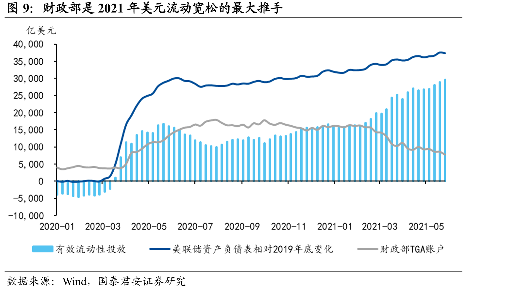 成功跨越中等收入陷阱国家汇率变动在突破人均1万美元前后相关性变化_第4页