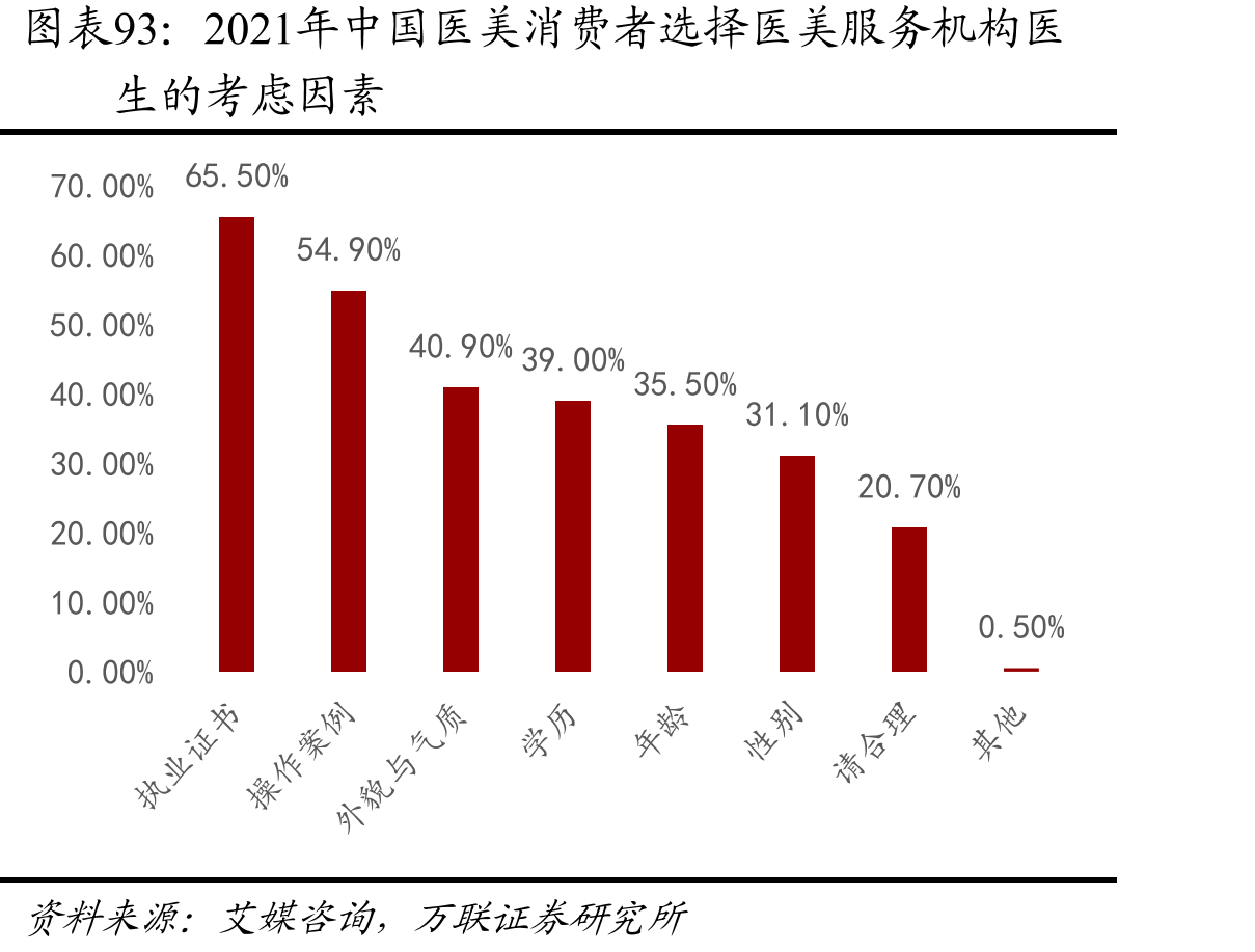 2019-2021年华住新开店，净增店及净增房量_第3页