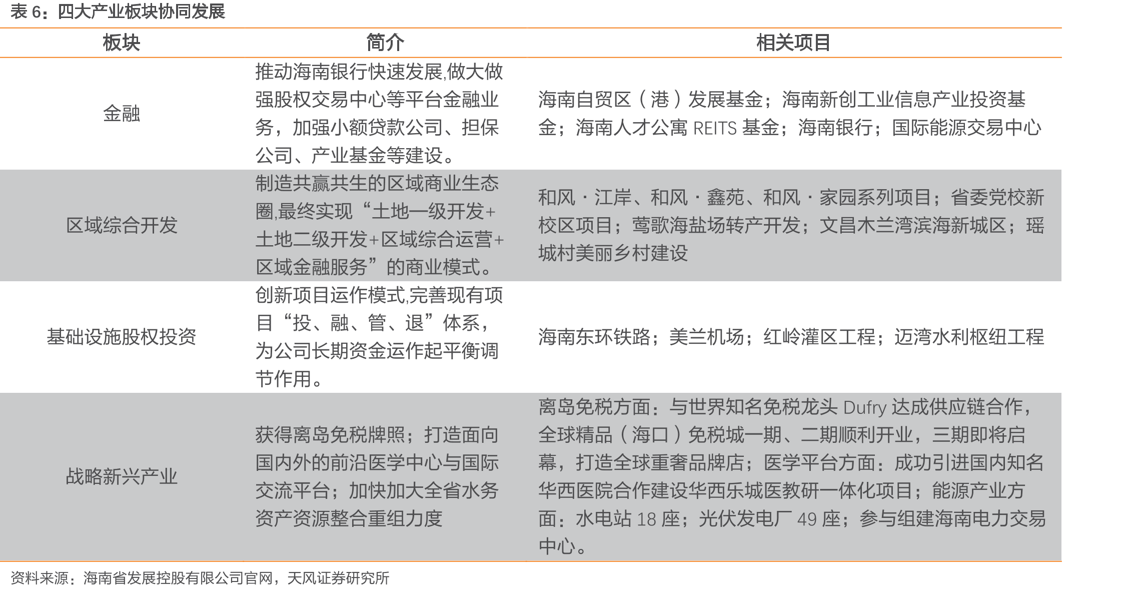中航三鑫控制权转让前后交易方持股比例变化_第5页
