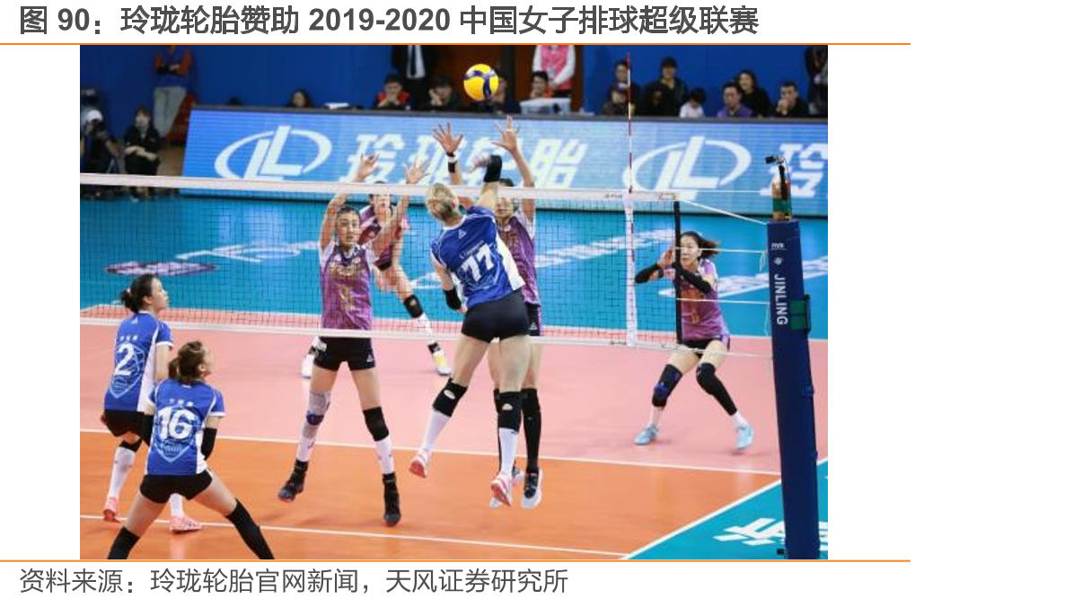 玲珑轮胎赞助2019-2020中国女子排球超级联赛