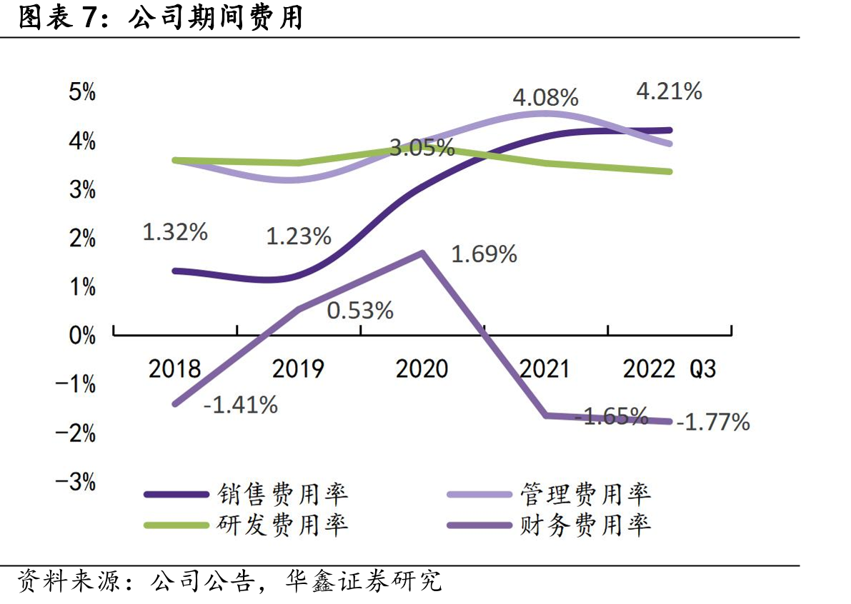 PCB产业链上下游_第4页
