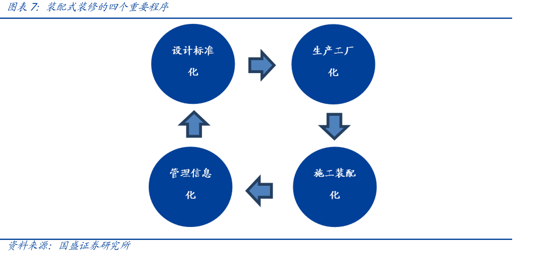 我国推动第三方专业机构参与工程质量安全监管主要政策_第3页