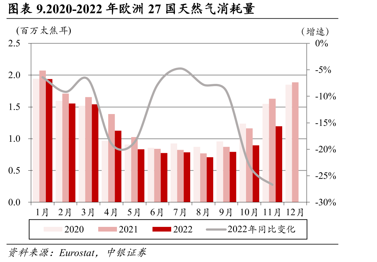 图表55.公司主要布局区域及对应合作客户_第2页