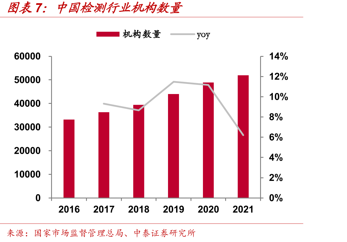 公司创始人履历_第4页
