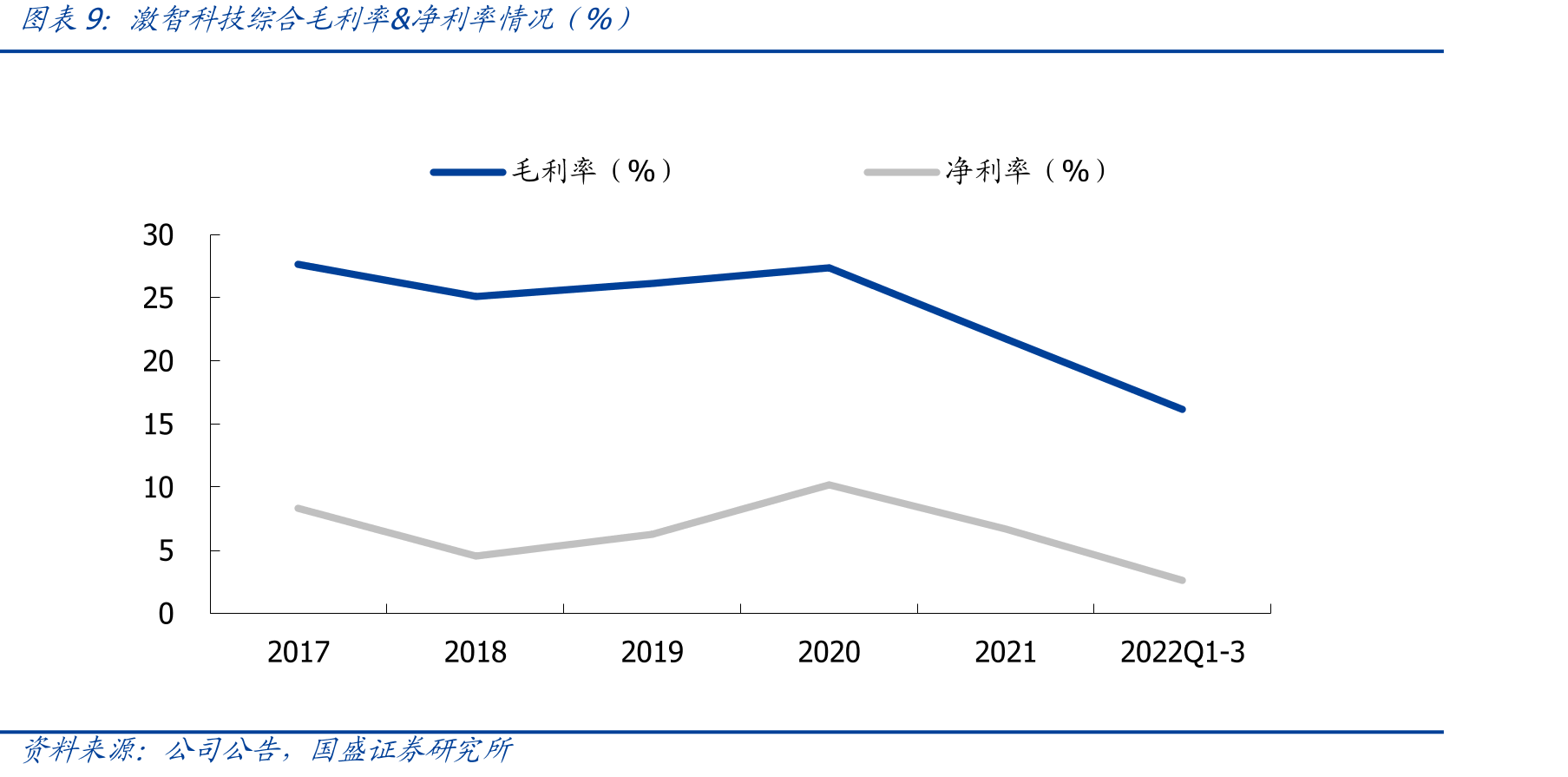 复合型背板和涂覆型背板比较_第2页