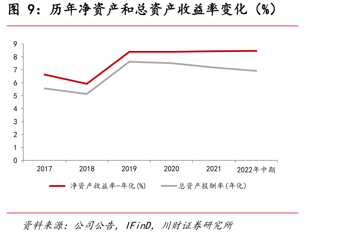 公司与实际控制人之间的控制关系_第3页