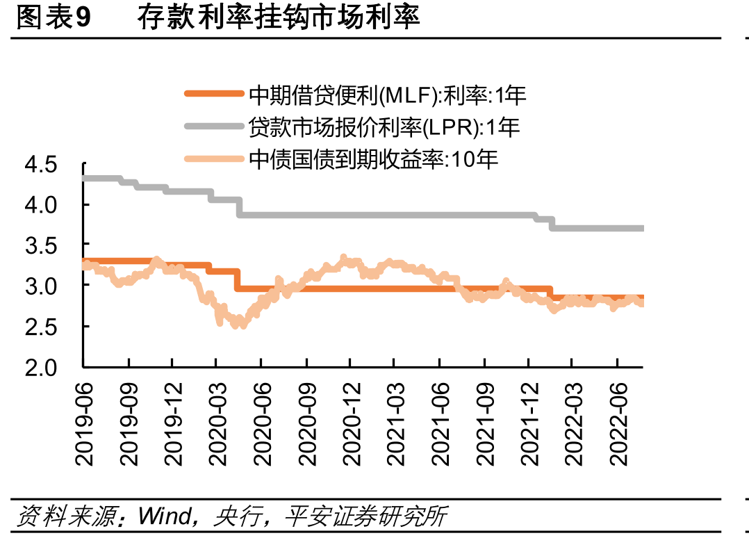 网点、ATM减少_第2页