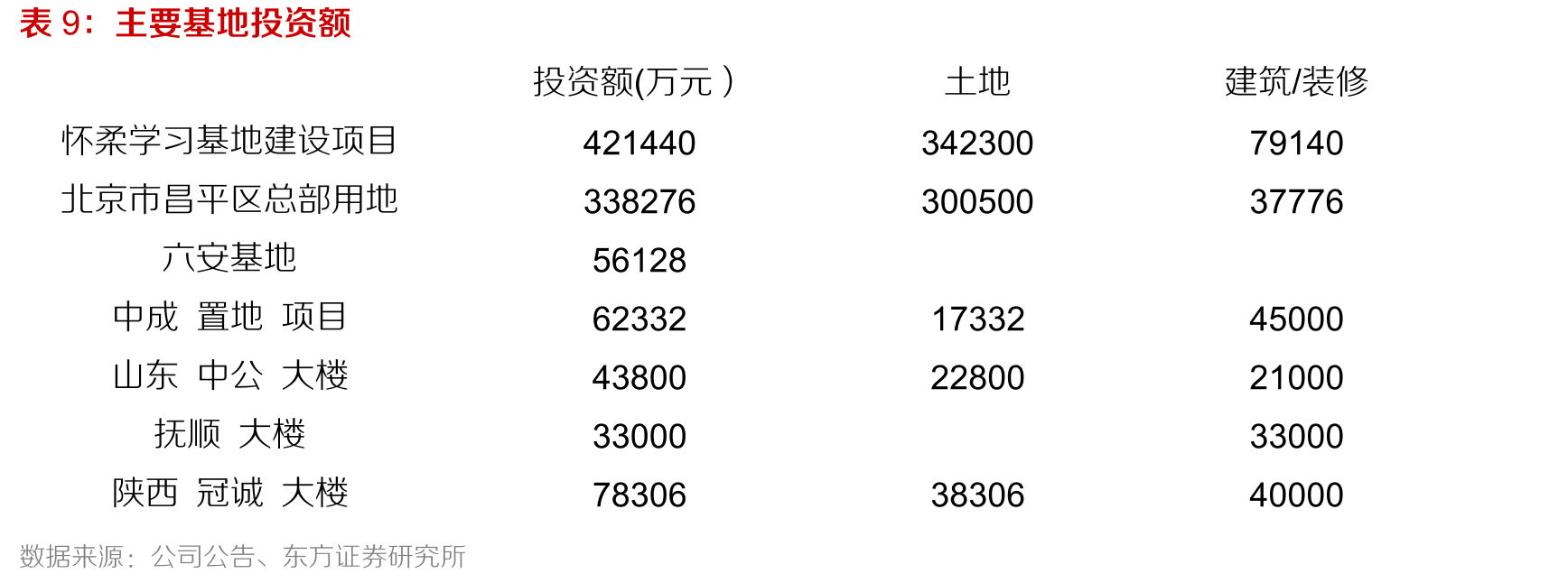 淘宝国家公务员考试类图书销量（2021.04.12-_第2页