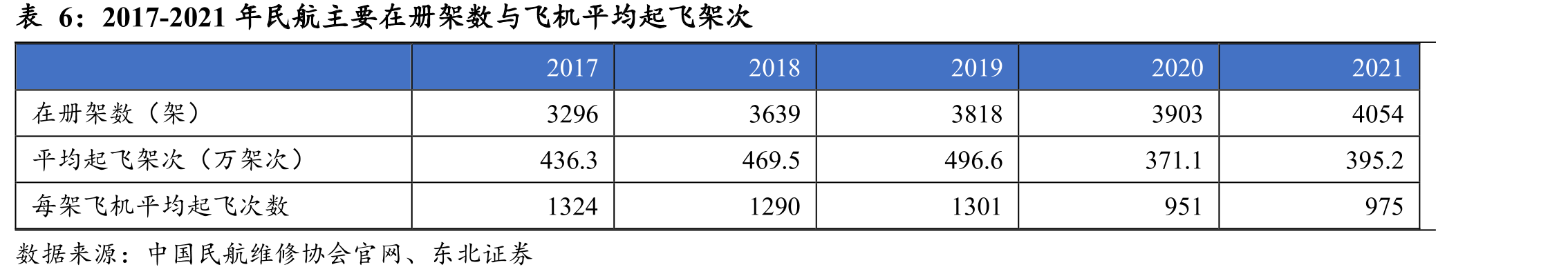 生产工艺流程图（热梯度化学气相沉积）_第4页